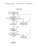 IMAGE PROCESSING DEVICE AND IMAGE PROCESSING METHOD diagram and image