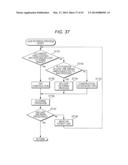 IMAGE PROCESSING DEVICE AND IMAGE PROCESSING METHOD diagram and image