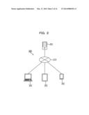 SYSTEM, TERMINAL DEVICE, AND IMAGE CAPTURING METHOD diagram and image