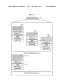 SYSTEM, TERMINAL DEVICE, AND IMAGE CAPTURING METHOD diagram and image