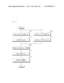 APPARATUS, METHOD, AND SYSTEM FOR VIDEO CONTENTS SUMMARIZATION diagram and image