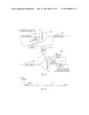 METHOD, TRANSPORT APPARATUS, AND SYSTEM FOR DETECTING SUBMARINE OPTICAL     CABLE LINE diagram and image