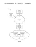 DETERMINING LEAST-LATENCY PATHS ACROSS A PROVIDER NETWORK UTILIZING     AVAILABLE CAPACITY diagram and image