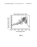 MULTIMODE OPTICAL FIBER SYSTEMS WITH ADJUSTABLE CHROMATIC MODAL DISPERSION     COMPENSATION diagram and image