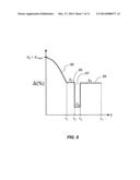 MULTIMODE OPTICAL FIBER SYSTEMS WITH ADJUSTABLE CHROMATIC MODAL DISPERSION     COMPENSATION diagram and image