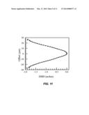 MULTIMODE OPTICAL FIBER SYSTEMS WITH ADJUSTABLE CHROMATIC MODAL DISPERSION     COMPENSATION diagram and image