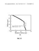 MULTIMODE OPTICAL FIBER SYSTEMS WITH ADJUSTABLE CHROMATIC MODAL DISPERSION     COMPENSATION diagram and image