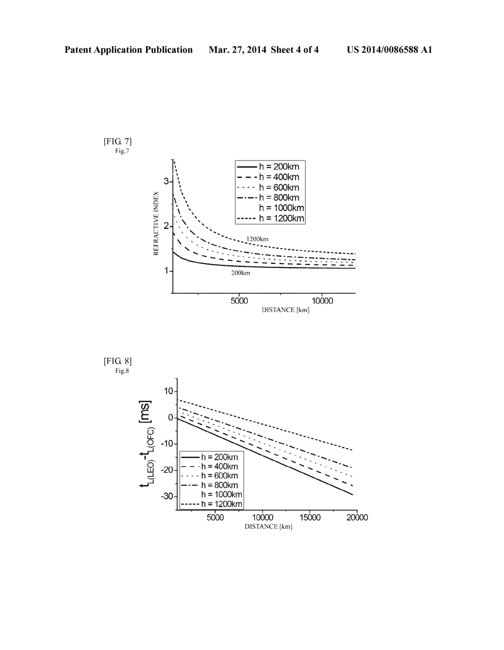 HIGH-SPEED COMMUNICATION CONTROL SYSTEM - diagram, schematic, and image 05