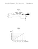 METHOD FOR DETERMINING ABNORMALITY OF TEMPERATURE SENSOR AND IMAGE FORMING     APPARATUS USING THE SAME diagram and image