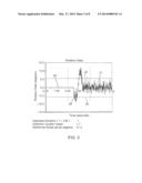 Apparatus For Monitoring An Electrical Submersible Pump diagram and image