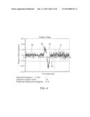 Apparatus For Monitoring An Electrical Submersible Pump diagram and image