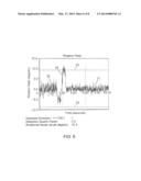 Apparatus For Monitoring An Electrical Submersible Pump diagram and image