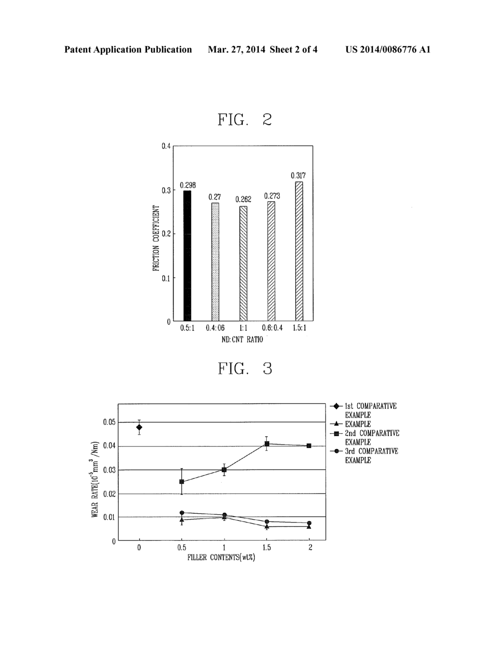 SURFACE TREATING AGENT FOR WEAR-RESISTANCE SURFACE, MANUFACTURING METHOD     THEREOF AND COMPRESSOR USING THE SAME - diagram, schematic, and image 03