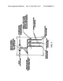 CHLORINE DIOXIDE GENERATION SYSTEMS AND METHODS diagram and image