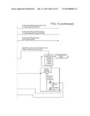 CHLORINE DIOXIDE GENERATION SYSTEMS AND METHODS diagram and image