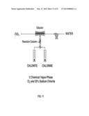 CHLORINE DIOXIDE GENERATION SYSTEMS AND METHODS diagram and image