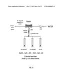 CHLORINE DIOXIDE GENERATION SYSTEMS AND METHODS diagram and image