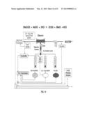 CHLORINE DIOXIDE GENERATION SYSTEMS AND METHODS diagram and image