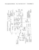 CHLORINE DIOXIDE GENERATION SYSTEMS AND METHODS diagram and image