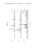 CATALYST FOR DECOMPOSITION OF SULFUR TRIOXIDE AND HYDROGEN PRODUCTION     PROCESS diagram and image