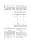 METHOD FOR DETECTION OF A NEUROLOGICAL DISEASE diagram and image