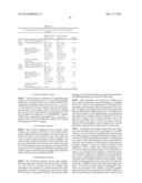 METHOD FOR DETECTION OF A NEUROLOGICAL DISEASE diagram and image