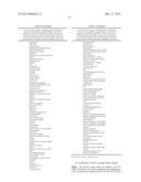 METHOD FOR DETECTION OF A NEUROLOGICAL DISEASE diagram and image