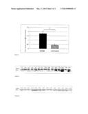 IDENTIFICATION OF A NEW MOLECULAR FACTOR FOR EARLY DIAGNOSIS OF UROTHELIAL     CARCINOMA OF THE BLADDER diagram and image