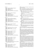 HYDROPHILIC TREATED PIGMENTS DISPERSIBLE IN A COSMETIC COMPOSITION diagram and image