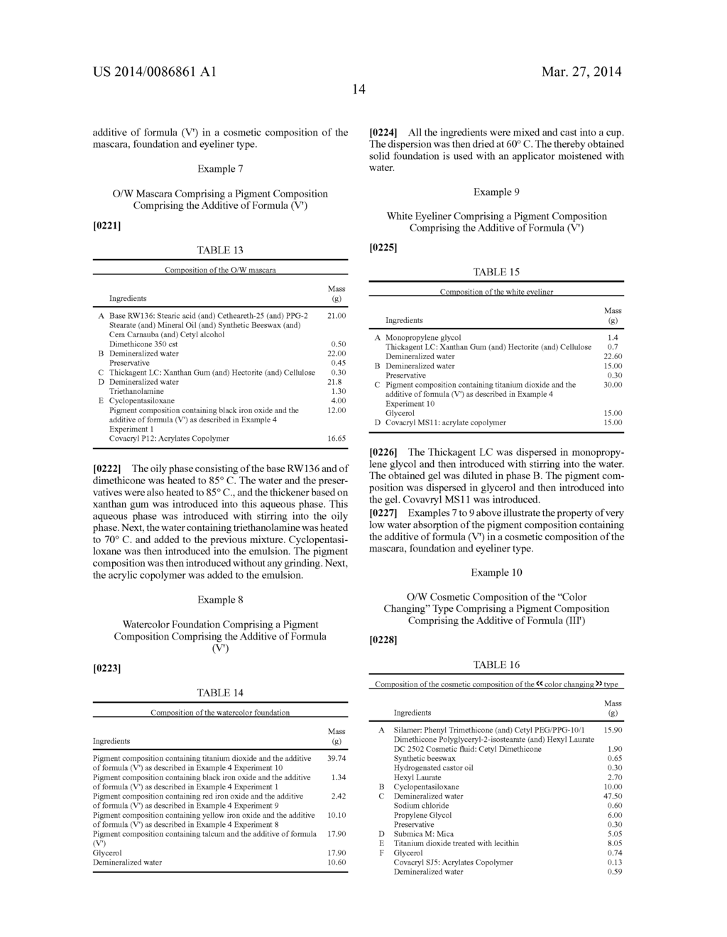 HYDROPHILIC TREATED PIGMENTS DISPERSIBLE IN A COSMETIC COMPOSITION - diagram, schematic, and image 16