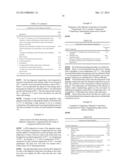 HYDROPHILIC TREATED PIGMENTS DISPERSIBLE IN A COSMETIC COMPOSITION diagram and image