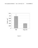 METHOD FOR TREATING NEURODEGENERATIVE TAUOPATHY diagram and image