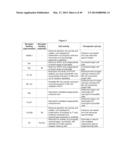 Optimized Antibodies That Target CD19 diagram and image