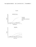 Optimized Antibodies That Target CD19 diagram and image