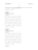 Optimized Antibodies That Target CD19 diagram and image