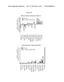 Optimized Antibodies That Target CD19 diagram and image