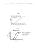 Optimized Antibodies That Target CD19 diagram and image