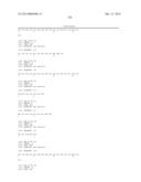 Optimized Antibodies That Target CD19 diagram and image