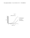 Optimized Antibodies That Target CD19 diagram and image