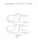 Optimized Antibodies That Target CD19 diagram and image