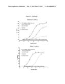 Optimized Antibodies That Target CD19 diagram and image