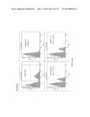 Optimized Antibodies That Target CD19 diagram and image