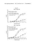 Optimized Antibodies That Target CD19 diagram and image