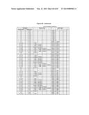 Optimized Antibodies That Target CD19 diagram and image