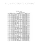 Optimized Antibodies That Target CD19 diagram and image