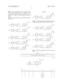 METHODS OF TREATING OR PREVENTING ALZHEIMER S DISEASE USING INDANE ACETIC     ACID DERIVATIVES diagram and image