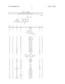 METHODS OF TREATING OR PREVENTING ALZHEIMER S DISEASE USING INDANE ACETIC     ACID DERIVATIVES diagram and image