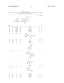 METHODS OF TREATING OR PREVENTING ALZHEIMER S DISEASE USING INDANE ACETIC     ACID DERIVATIVES diagram and image