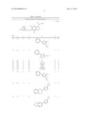 METHODS OF TREATING OR PREVENTING ALZHEIMER S DISEASE USING INDANE ACETIC     ACID DERIVATIVES diagram and image