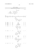 METHODS OF TREATING OR PREVENTING ALZHEIMER S DISEASE USING INDANE ACETIC     ACID DERIVATIVES diagram and image